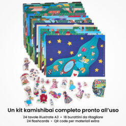 Kamishibai: contenuto del set Alice nel Paese delle Meraviglie, Giù Giù Giù nella Tana del Coniglio: tavole A3, burattini e flashcards.