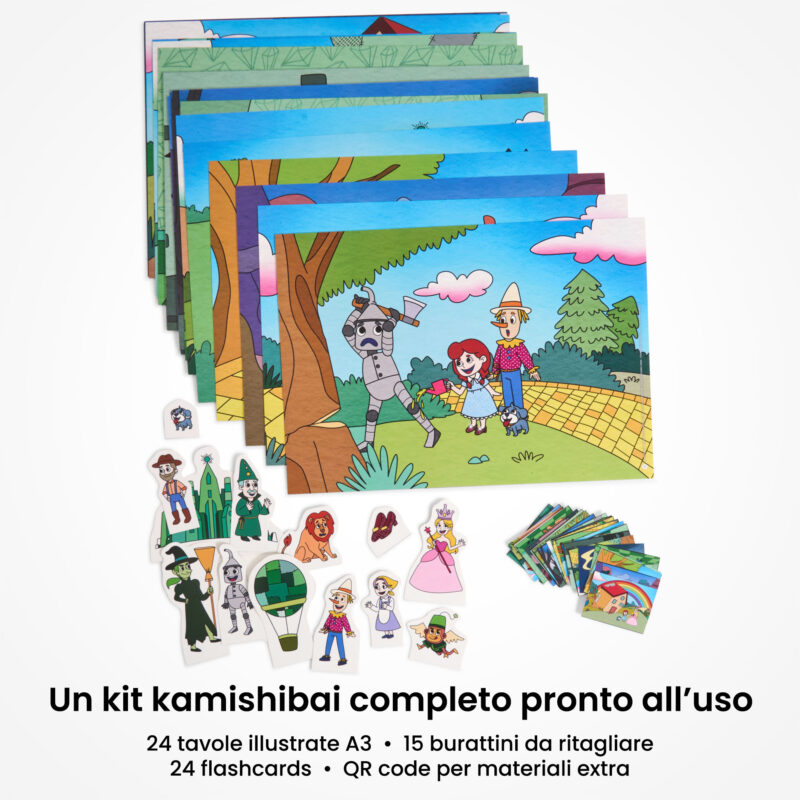 Kamishibai: contenuto del set Il Mago di Oz: Viaggio oltre l’Arcobaleno: tavole A3, burattini e flashcards.