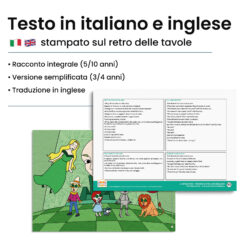 Kamishibai: Retro tavole Il Mago di Oz: Viaggio oltre l’Arcobaleno con testo bilingue italiano inglese.