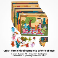 Kamishibai: contenuto del set Il Topo di Qui e il Topo di Là – Una Storia a Metà Strada: tavole A3, burattini e flashcards.