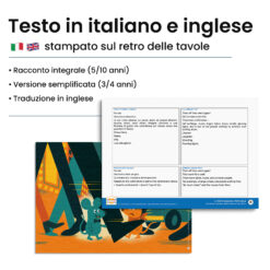 Kamishibai: Retro tavole Il Topo di Qui e il Topo di Là – Una Storia a Metà Strada con testo bilingue italiano inglese.