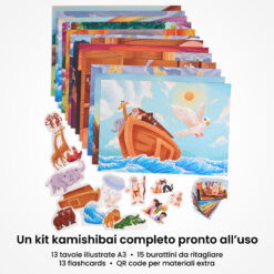 Kamishibai: contenuto del set L’Arca di Noè - Una Storia Biblica di Pioggia, Animali e Arcobaleni: tavole A3, burattini e flashcards.
