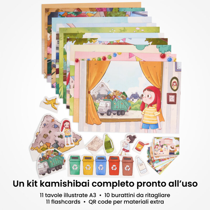 Kamishibai: contenuto del set La Gigantesca Montagna di Niente: tavole A3, burattini e flashcards.