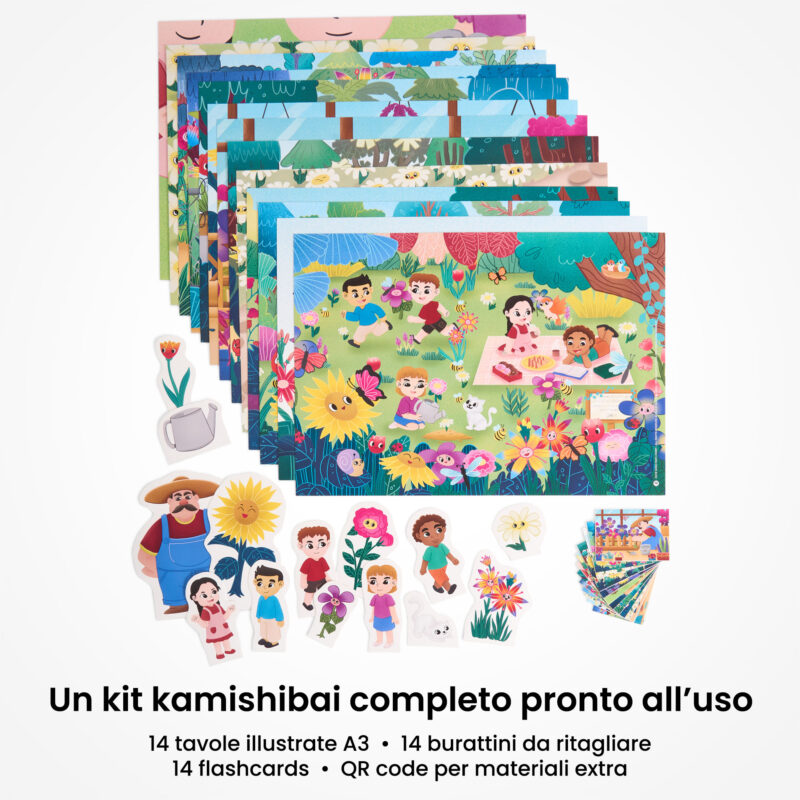 Kamishibai: contenuto del set Dove Sono Finiti i Fiori? Un Racconto per Coltivare la Memoria : tavole A3, burattini e flashcards.