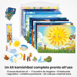 Kamishibai: contenuto del set San Francesco e il Canto del Creato: il Cantico delle Creature raccontato ai bambini: tavole A3, burattini, flashcards, segnalibro e cartellina portastorie.