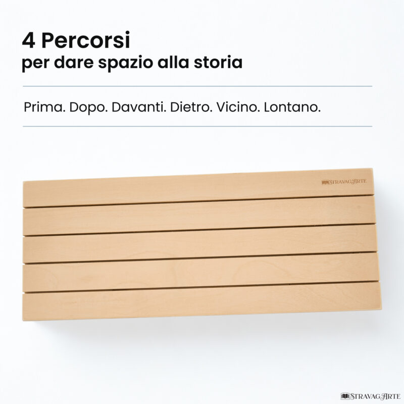 Binario Narrativo con quattro scanalature per sequenze temporali e relazioni spaziali