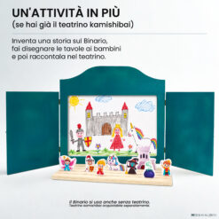 Binario Narrativo con personaggi e tavola illustrata creata dai bambini nel teatrino kamishibai
